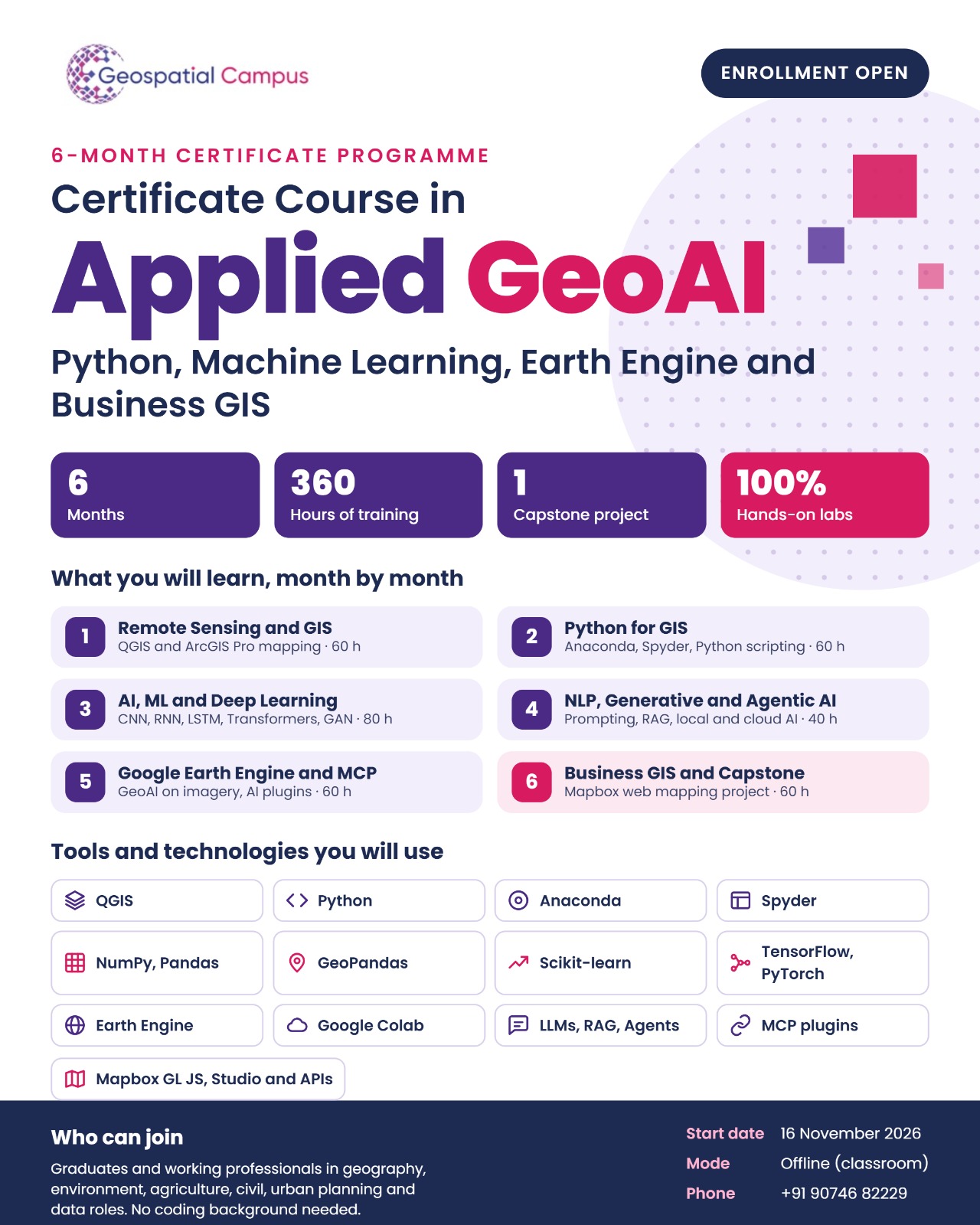 Certificate Course in Applied GeoAI: 6 months, 360 hours, 1 capstone project, 100% hands-on labs. Starts 16 November 2026.